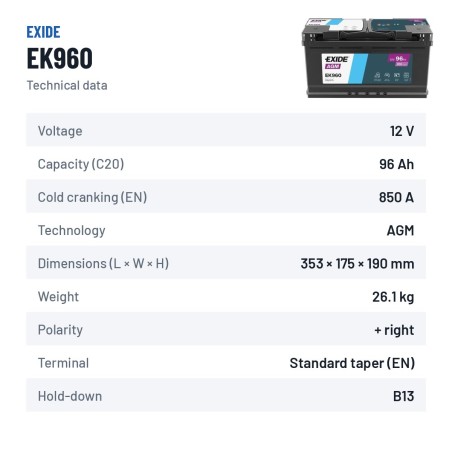 Batterie Start-Stop Exide EK960 12V 96Ah 850A AGM – fiche technique