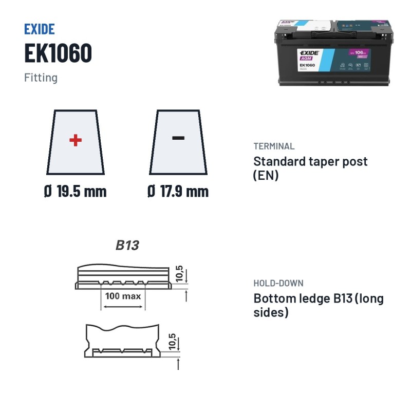 Batteria Start-Stop Exide EK1060 12V 106Ah 950A AGM – terminali e fissaggio