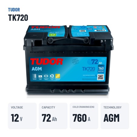 Batteria Start-Stop Tudor TK720 12V 72Ah 760A AGM – dati principali