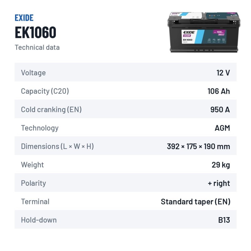 Bateria Start-Stop Exide EK1060 12V 106Ah 950A AGM – ficha técnica