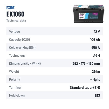 Bateria Start-Stop Exide EK1060 12V 106Ah 950A AGM – ficha técnica