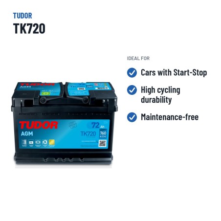 Batteria Start-Stop Tudor TK720 12V 72Ah 760A AGM – usi consigliati
