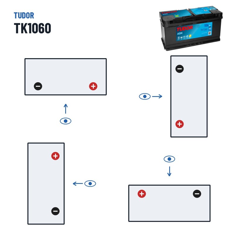 Start-Stop battery Tudor TK1060 12V 106Ah 950A AGM – polarity (layout 0, + right)