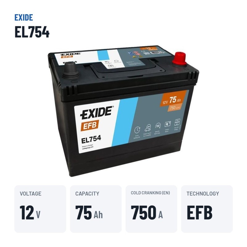 Bateria Start-Stop Exide EL754 12V 75Ah 750A EFB – dados principais