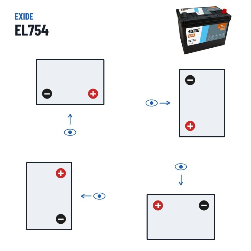 Start-Stop battery Exide EL754 12V 75Ah 750A EFB – polarity (layout 0, + right)