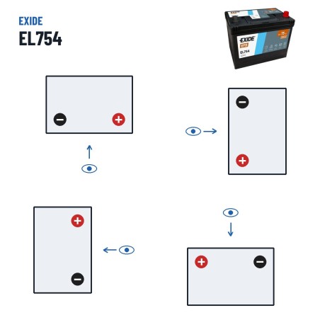 Bateria Start-Stop Exide EL754 12V 75Ah 750A EFB – polaridade (esquema 0, + direita)