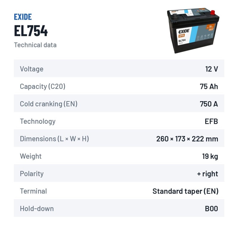 Bateria Start-Stop Exide EL754 12V 75Ah 750A EFB – ficha técnica