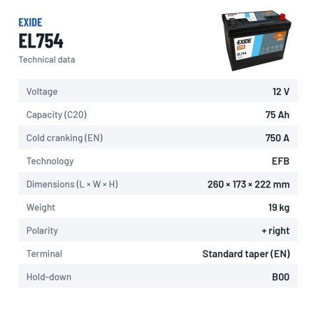 Bateria Start-Stop Exide EL754 12V 75Ah 750A EFB – ficha técnica