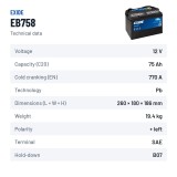 Batería de coche Exide EB758 12V 75Ah 770A – ficha técnica