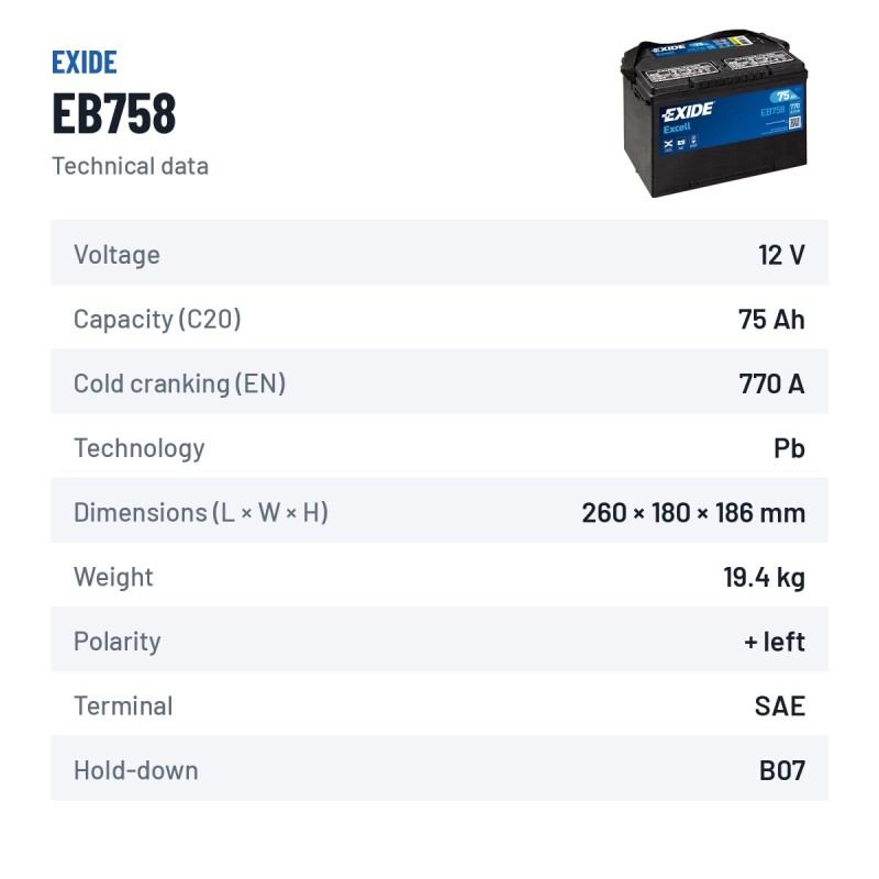 Batería de coche Exide EB758 12V 75Ah 770A – ficha técnica