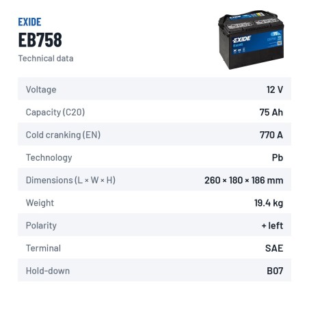 Batterie voiture Exide EB758 12V 75Ah 770A – fiche technique