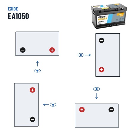Batteria auto Exide EA1050 12V 105Ah 850A – polarità (schema 0, + a destra)