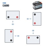 Batería de coche Exide EA680 12V 68Ah 650A – polaridad (esquema 0, + derecha)