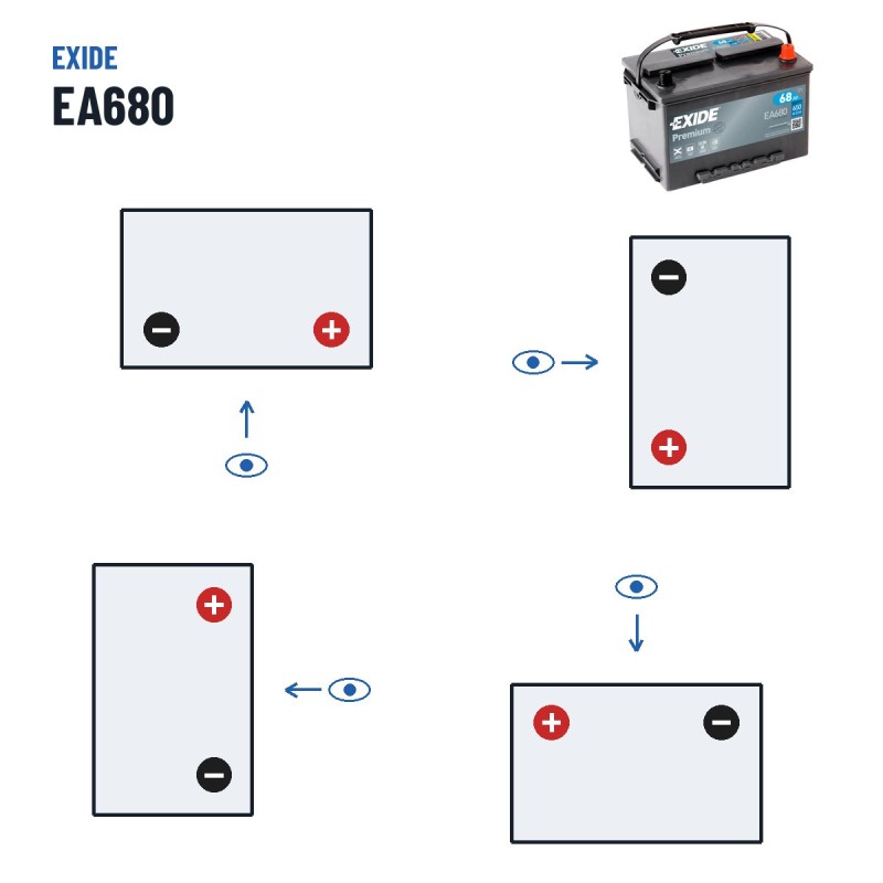 Batteria auto Exide EA680 12V 68Ah 650A – polarità (schema 0, + a destra)