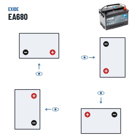 Autobatterie Exide EA680 12V 68Ah 650A – Polarität (Schaltung 0, + rechts)