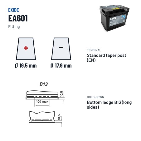 Batteria auto Exide EA601 12V 60Ah 600A – terminali e fissaggio