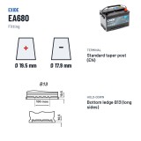 Batería de coche Exide EA680 12V 68Ah 650A – borne y sujeción