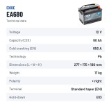 Batería de coche Exide EA680 12V 68Ah 650A – ficha técnica