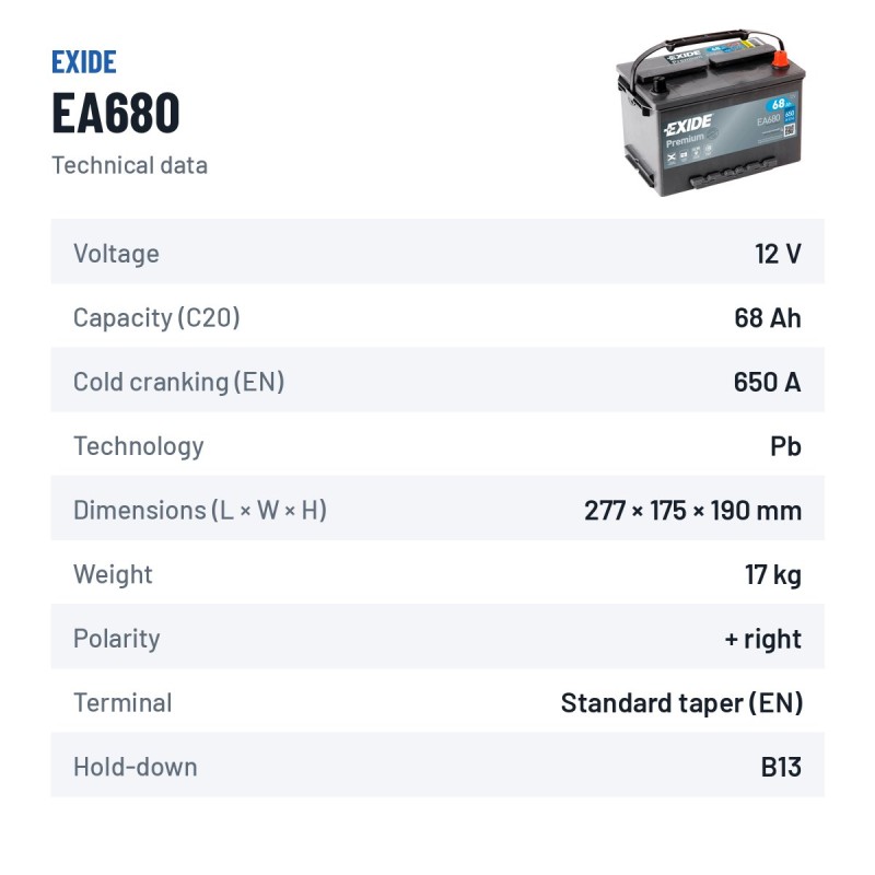 Autobatterie Exide EA680 12V 68Ah 650A – technische Daten