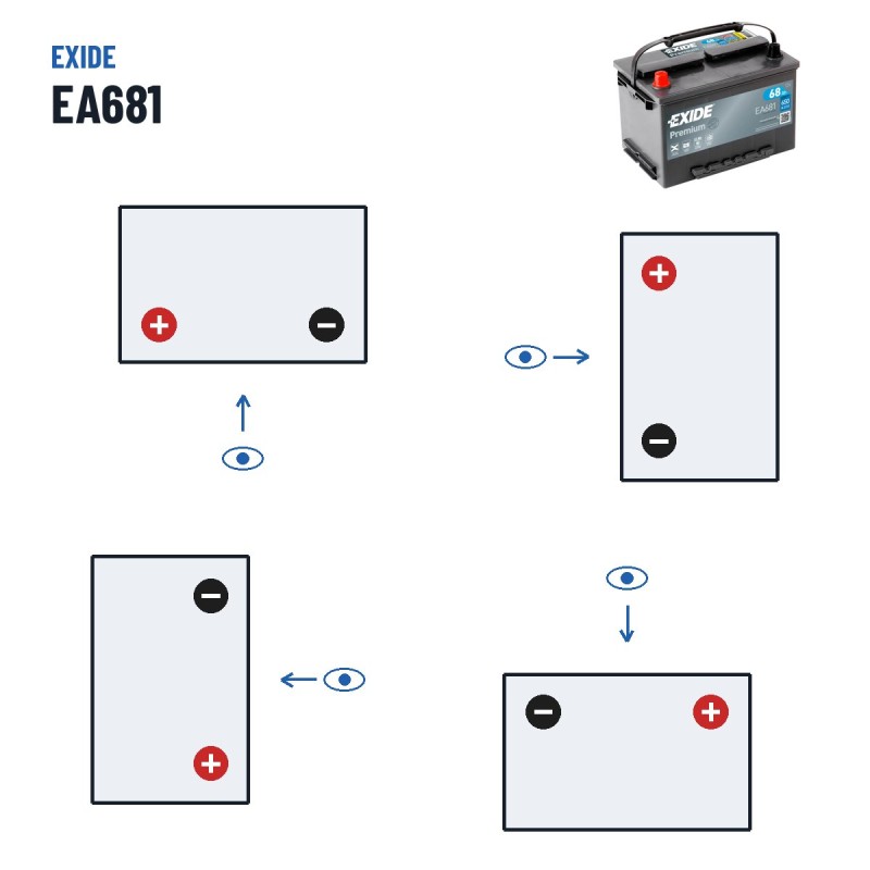 Batterie voiture Exide EA681 12V 68Ah 650A – polarité (schéma 1, + à gauche)