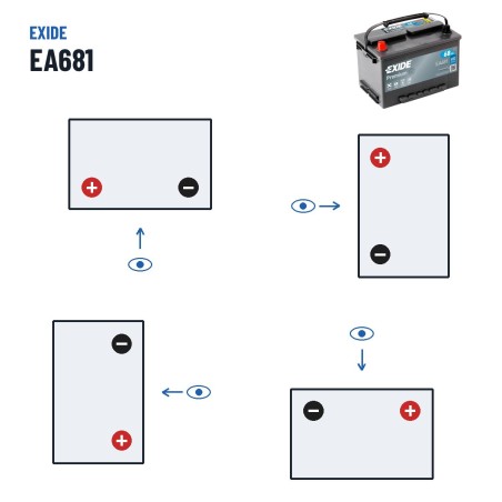 Car battery Exide EA681 12V 68Ah 650A – polarity (layout 1, + left)