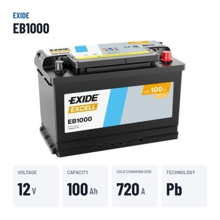 Batería de coche Exide EB1000 12V 100Ah 720A – datos clave
