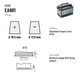 Bateria de carro Exide EA681 12V 68Ah 650A – terminal e fixação