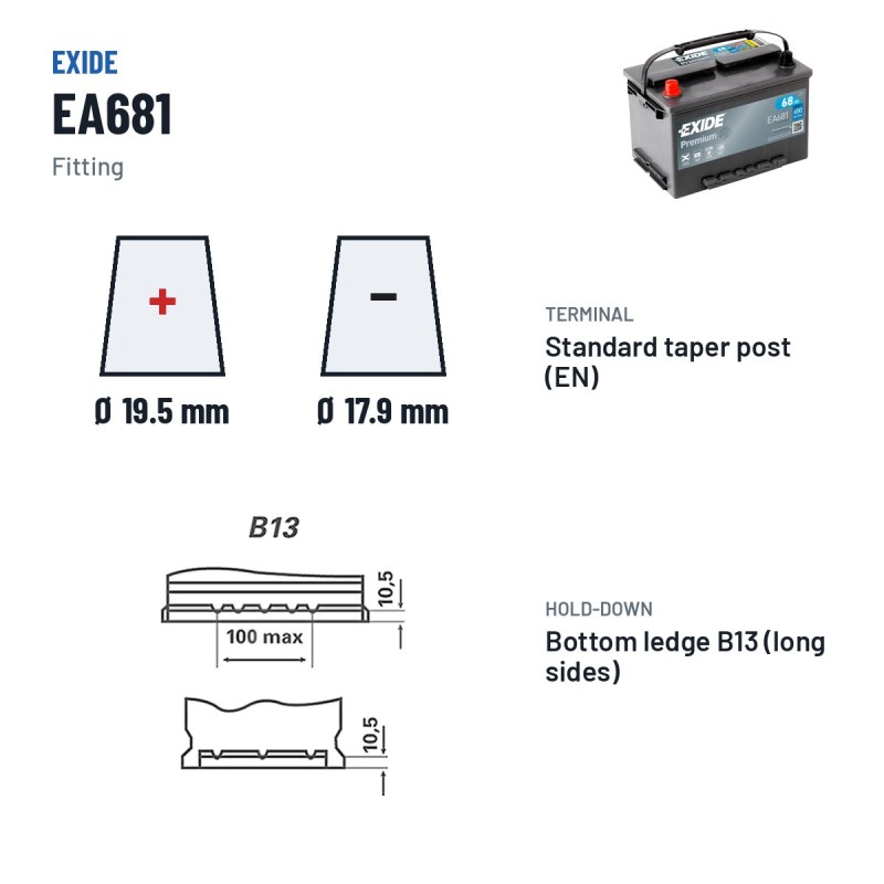Batteria auto Exide EA681 12V 68Ah 650A – terminali e fissaggio