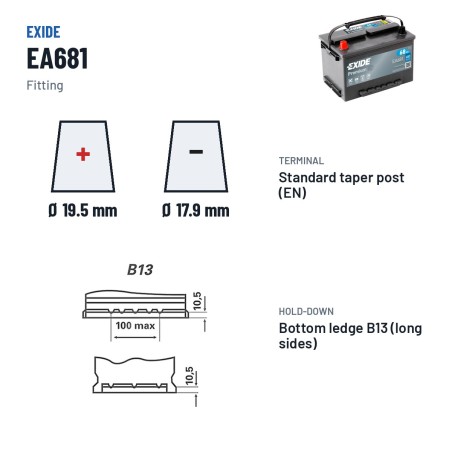 Batterie voiture Exide EA681 12V 68Ah 650A – bornes et fixation