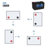 Bateria de carro Exide EB858 12V 85Ah 800A – polaridade (esquema 1, + esquerda)
