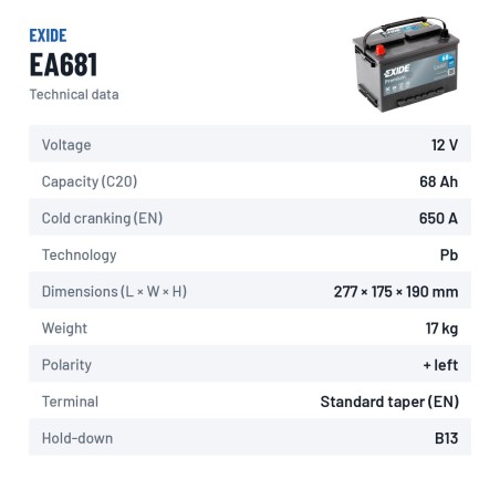 Bateria de carro Exide EA681 12V 68Ah 650A – ficha técnica