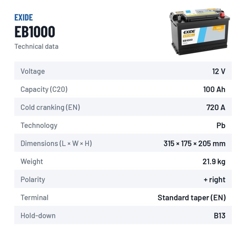 Batería de coche Exide EB1000 12V 100Ah 720A – ficha técnica