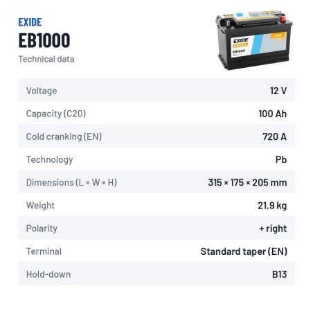 Batterie voiture Exide EB1000 12V 100Ah 720A – fiche technique
