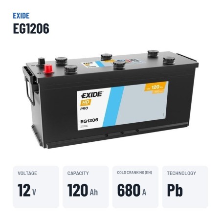 Batería de camión Exide EG1206 12V 120Ah 680A – datos clave