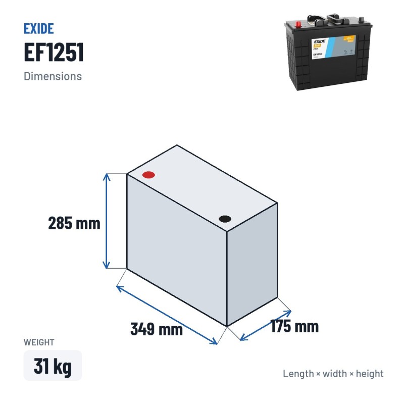 Bateria de camião Exide EF1251 12V 125Ah 850A – medidas 349 × 175 × 285 mm