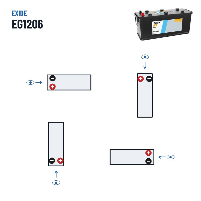 Truck battery Exide EG1206 12V 120Ah 680A – polarity (layout 4)
