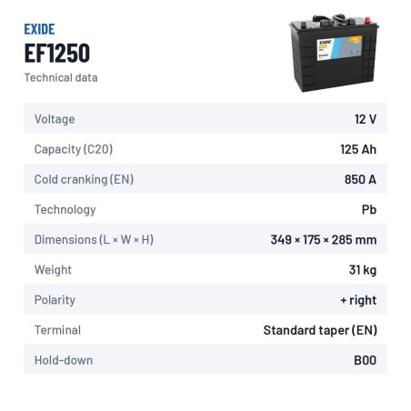 Batterie camion Exide EF1250 12V 125Ah 850A – fiche technique