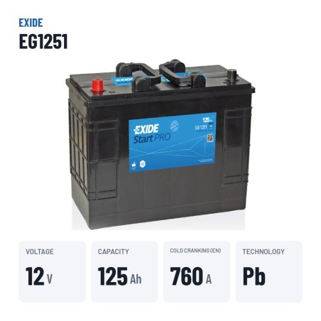 Batterie camion Exide EG1251 12V 125Ah 760A – caractéristiques clés