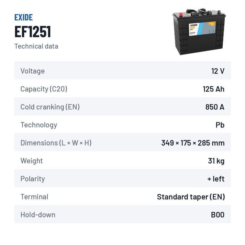 Bateria de camião Exide EF1251 12V 125Ah 850A – ficha técnica