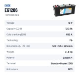 Truck battery Exide EG1206 12V 120Ah 680A – technical data