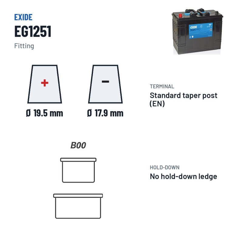 Batterie camion Exide EG1251 12V 125Ah 760A – bornes et fixation