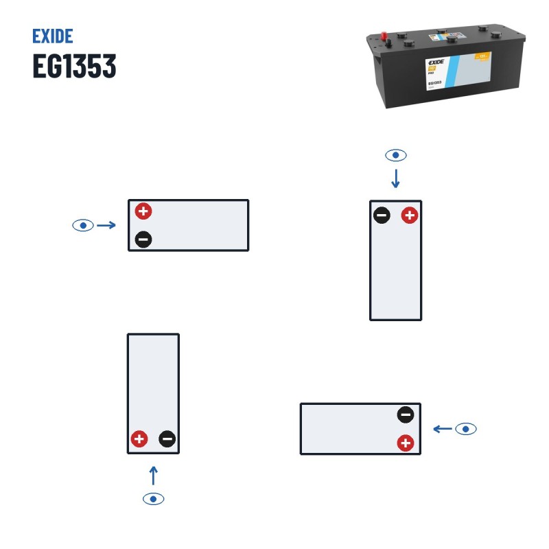 Batteria camion Exide EG1353 12V 135Ah 1000A – polarità (schema 3)