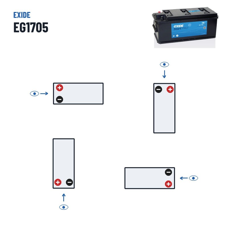 Batteria camion Exide EG1705 12V 170Ah 950A | baterias.com