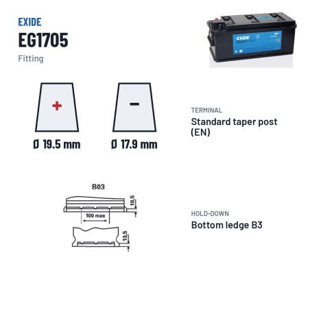 LKW-Batterie Exide EG1705 12V 170Ah 950A – Pole und Befestigung