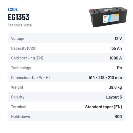 Batteria camion Exide EG1353 12V 135Ah 1000A – scheda tecnica