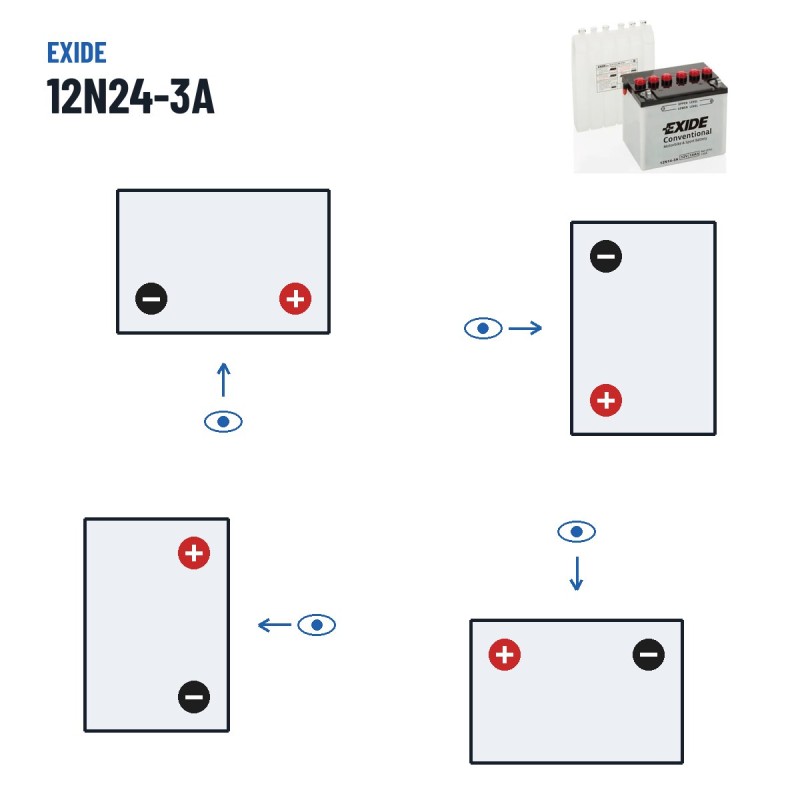 Motorcycle battery Exide 12N24-3A 12V 24Ah 220A – polarity (layout 0, + right)
