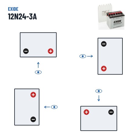 Motorcycle battery Exide 12N24-3A 12V 24Ah 220A – polarity (layout 0, + right)