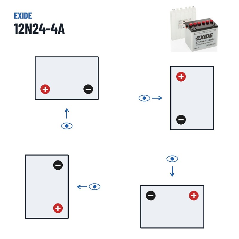 Bateria de mota Exide 12N24-4A 12V 24Ah 220A – polaridade (esquema 1, + esquerda)