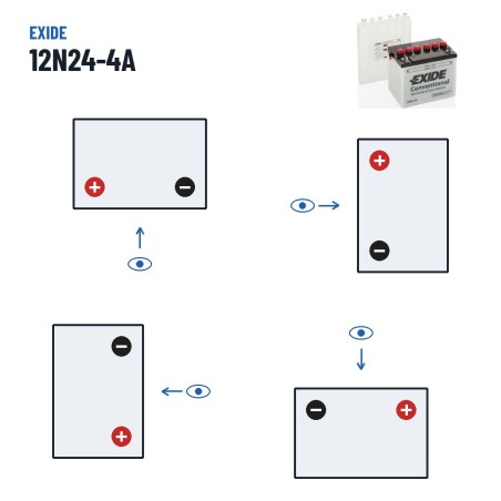 Bateria de mota Exide 12N24-4A 12V 24Ah 220A – polaridade (esquema 1, + esquerda)