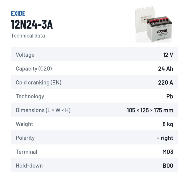 Motorcycle battery Exide 12N24-3A 12V 24Ah 220A – technical data